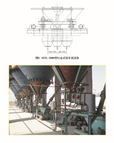 SZX型行走式粉狀物料裝車機(圖1)