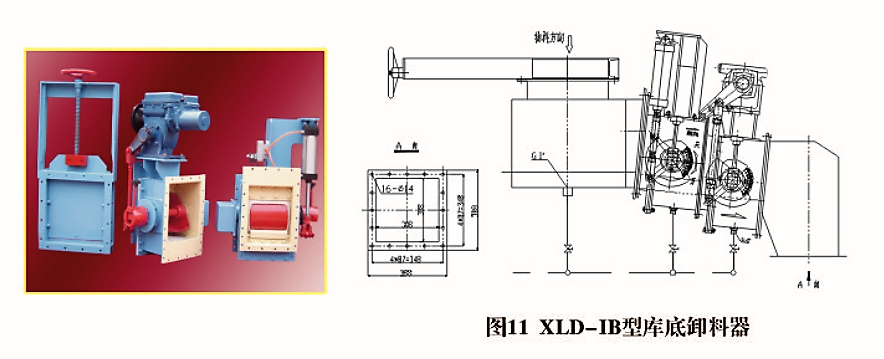 XLD、XLC型卸料器(圖1)